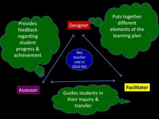 Puts together
   Provides     Designer              different
  feedback                         elements of the
  regarding                         learning plan
   student
 progress &
                     Key
achievement        teacher
                    role in
                  2010 SEC




                                          Facilitator
 Assessor
              Guides students in
               their inquiry &
                   transfer
 