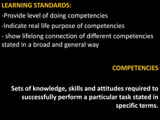 LEARNING STANDARDS:
-Provide level of doing competencies
-Indicate real life purpose of competencies
- show lifelong connection of different competencies
stated in a broad and general way


                                      COMPETENCIES

   Sets of knowledge, skills and attitudes required to
      successfully perform a particular task stated in
                                        specific terms.
 