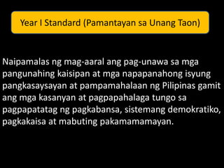 Year I Standard (Pamantayan sa Unang Taon)


Naipamalas ng mag-aaral ang pag-unawa sa mga
pangunahing kaisipan at mga napapanahong isyung
pangkasaysayan at pampamahalaan ng Pilipinas gamit
ang mga kasanyan at pagpapahalaga tungo sa
pagpapatatag ng pagkabansa, sistemang demokratiko,
pagkakaisa at mabuting pakamamamayan.
 