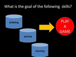 What is the goal of the following skills?


   dribbling                        PLAY
                                      A
                                    GAME
               passing




                         shooting
 