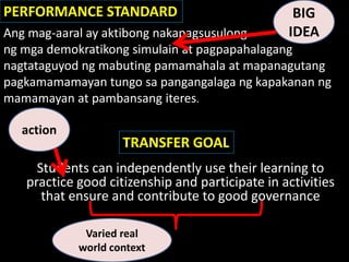 PERFORMANCE STANDARD                              BIG
Ang mag-aaral ay aktibong nakapagsusulong        IDEA
ng mga demokratikong simulain at pagpapahalagang
nagtataguyod ng mabuting pamamahala at mapanagutang
pagkamamamayan tungo sa pangangalaga ng kapakanan ng
mamamayan at pambansang iteres.

  action
                    TRANSFER GOAL
     Students can independently use their learning to
   practice good citizenship and participate in activities
      that ensure and contribute to good governance

             Varied real
            world context
 