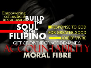 Empowering
 connections
             BUILD
in our hearts.
               THE
                 THE
        SOUL
         OF THE
                        RESPONSE TO GOD
                       FOR GREATER GOOD
   FILIPINO                  JOIE D’ VIVRE
      GIFT OF DIVINE GRACE DEMANDS
ACCOUNTABILITY
            MORAL FIBRE
 