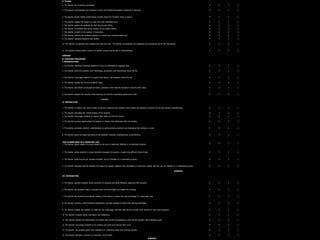 A. Teacher

1. The teacher has a pleasing personality.                                                                                                                            4   3   2   1

2. The teacher is enthusiastic and maintains a warm and friendly atmosphere conducive to learning.                                                                    4   3   2   1


3. The teacher avoids making embarrassing remarks about the students’ ideas or actions.                                                                               4   3   2   1

4. The teacher explains the lesson in a clear and well-modulated voice.                                                                                               4   3   2   1
5. The teacher praises the students for their sharing and efforts.                                                                                                    4   3   2   1
6. The teacher is confident and shows mastery of the subject matter.                                                                                                  4   3   2   1
7. The teacher is fluent in the medium of instruction.                                                                                                                4   3   2   1
8. The teacher answers the students question in a simple and understandable way.                                                                                      4   3   2   1
9. The teacher maintains discipline and control.                                                                                                                      4   3   2   1

10. The teacher is organized and manages the class time well. The teacher accomplishes the objectives and procedures set for the time period.                         4   3   2   1


11. The teacher shows evident concern for student success and growth in understanding.                                                                                4   3   2   1

AVERAGE
B. TEACHING PROCEDURE
I. INTRODUCTION

1. The teacher introduces Essential Question or EQ in an interesting & engaging way.                                                                                  4   3   2   1

2. The teacher elicits the students’ prior knowledge, perceptions and experiences about the EQ.                                                                       4   3   2   1


3. The teacher encourages students to explain their ideas or ask questions about the EQ.                                                                              4   3   2   1

4. The teacher accepts and records students’ ideas.                                                                                                                   4   3   2   1

5. The teacher asks follow-up thought-provoking questions which lead the students to examine their ideas.                                                             4   3   2   1


6. The teacher explains the purpose of the learning unit and the culminating performance task.                                                                        4   3   2   1

                                                   AVERAGE
II. INTERACTION


1. The teacher is creative and uses a variety of learning resources and activities which enable the students to answer the EQ and develop understanding.              4   3   2   1

2. The teacher stimulates the critical thinking of the students.                                                                                                      4   3   2   1
3. The teacher encourages students to explore their ideas and find the answer.                                                                                        4   3   2   1

4. The teacher provides opportunities for students to interact and collaborate with one another.                                                                      4   3   2   1


5. The teacher processes students’ understanding by asking probing questions and discussing their answers or work.                                                    4   3   2   1


6. The teacher paces the lesson according to the students’ interests, understanding or performance.                                                                   4   3   2   1



FOR CLASSES HELD IN A COMPUTER LAB:
                                                                                                                                                                      4   3   2   1
1. The teacher clearly explains the task related to the use of a particular Website or a multimedia program.



2. The teacher guides students in using interactive programs for practice or gathering different kinds of data.                                                       4   3   2   1



3. The teacher walks around and monitors students’ use of a Website or a multimedia program.                                                                          4   3   2   1


4. The teacher discusses with the students the ideas they gained, questions they developed or works they created with the use of a Website or a multimedia program.   4   3   2   1

                                                                                                                                              AVERAGE

III. INTEGRATION


5. The teacher provides students varied exercises for practices and gives feedback regarding their answers.                                                           4   3   2   1


6. The teacher has students relate or compare their prior knowledge and explain the changes.                                                                          4   3   2   1


7. The teacher has students demonstrate mastery of the lesson or explain the new knowledge in a meaningful way.                                                       4   3   2   1


8. The teacher conducts varied formative assessments and asks students to share their learning difficulties.                                                          4   3   2   1


9. The teacher enables the students to relate the new knowledge with their daily life and transfer their learning to real-world situations.                           4   3   2   1

10. The teacher conducts values clarification and integration.                                                                                                        4   3   2   1

11. The teacher explains the performance or transfer task and the accompanying rubric for the student’s self-evaluating guide.                                        4   3   2   1

12. The teacher encourages students to be creative and revise and improve their work.                                                                                 4   3   2   1

13. The teacher has students share their realizations or reflections about their learning process.                                                                    4   3   2   1

14. The teacher provides a closure to or summary of the lesson.                                                                                                       4   3   2   1
                                                                                                               AVERAGE
 