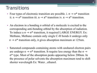Transitions
• Four types of electronic transition are possible. i. σ ⇾ σ* transition
ii. n ⇾ σ* transition iii. n ⇾ π* transition iv. π ⇾ π* transition.
• An electron in a bonding σ orbital of a molecule is excited to the
corresponding anti-bonding orbital by the absorption of radiation.
To induce a σ ⇾ σ* transition, it required LARGE ENERGY. Ex:
Methane, Methane contain only single C-H bonds it undergo only
σ ⇾ σ* transition only, it gives absorption maximum at 125nm.
• Saturated compounds containing atoms with unshared electron pairs
are undergo n ⇾ σ* transition. It require less energy than the σ ⇾
σ* type. Most of the absorption peaks appearing below 200nm. In
the presence of polar solvents the absorption maximum tend to shift
shorter wavelength Ex: Water , ethanol.
4
 