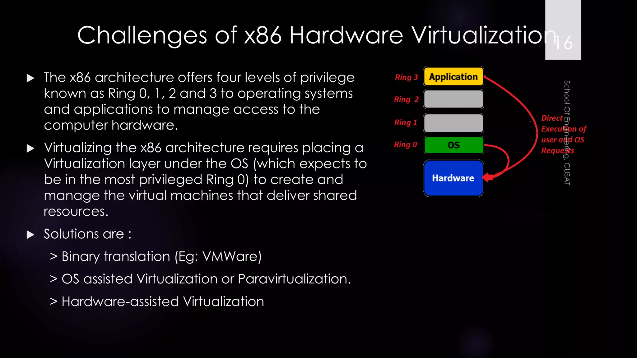 Challenges of x86 Hardware Virtualization 
The x86 architecture offers four levels of privilege known as Ring 0, 1, 2 and 3 to operating systems and applications to manage access to the computer hardware. 
Virtualizing the x86 architecture requires placing a Virtualization layer under the OS (which expects to be in the most privileged Ring 0) to create and manage the virtual machines that deliver shared resources. 
Solutions are : 
> Binary translation (Eg: VMWare) 
> OS assisted Virtualization or Paravirtualization. 
> Hardware-assisted Virtualization 
16 
 
