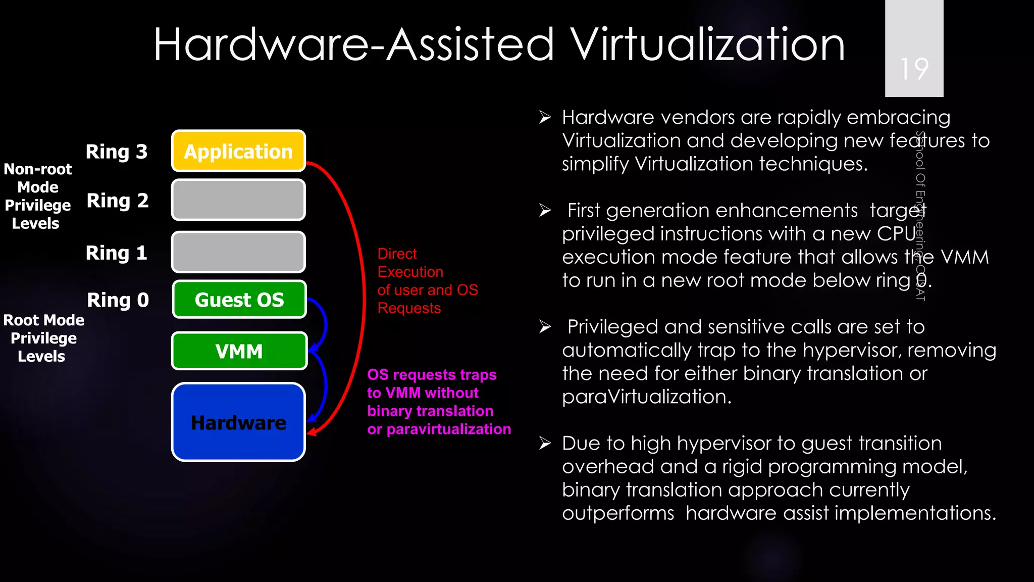 Hardware vendors are rapidly embracing Virtualization and developing new features to simplify Virtualization techniques. 
First generation enhancements target privileged instructions with a new CPU execution mode feature that allows the VMM to run in a new root mode below ring 0. 
Privileged and sensitive calls are set to automatically trap to the hypervisor, removing the need for either binary translation or paraVirtualization. 
Due to high hypervisor to guest transition overhead and a rigid programming model, binary translation approach currently outperforms hardware assist implementations. 
Hardware-Assisted Virtualization 
Hardware 
Guest OS 
Application 
Ring 2 
Ring 1 
Ring 0 
Ring 3 
Direct 
Execution 
of user and OS 
Requests 
OS requests traps 
to VMM without 
binary translation 
or paravirtualization 
VMM 
Non-root 
Mode 
Privilege 
Levels 
Root Mode 
Privilege 
Levels 
19 
 