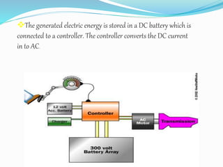 The generated electric energy is stored in a DC battery which is
connected to a controller. The controller converts the DC current
in to AC.
 