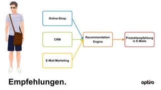 Produktempfehlung
in E-Mails
Recommendation
Engine
Online-Shop
CRM
E-Mail-Marketing
Empfehlungen.
 