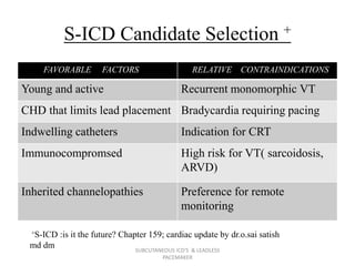 S-ICD Candidate Selection +
FAVORABLE FACTORS RELATIVE CONTRAINDICATIONS
Young and active Recurrent monomorphic VT
CHD that limits lead placement Bradycardia requiring pacing
Indwelling catheters Indication for CRT
Immunocompromsed High risk for VT( sarcoidosis,
ARVD)
Inherited channelopathies Preference for remote
monitoring
SUBCUTANEOUS ICD'S & LEADLESS
PACEMAKER
+S-ICD :is it the future? Chapter 159; cardiac update by dr.o.sai satish
md dm
 