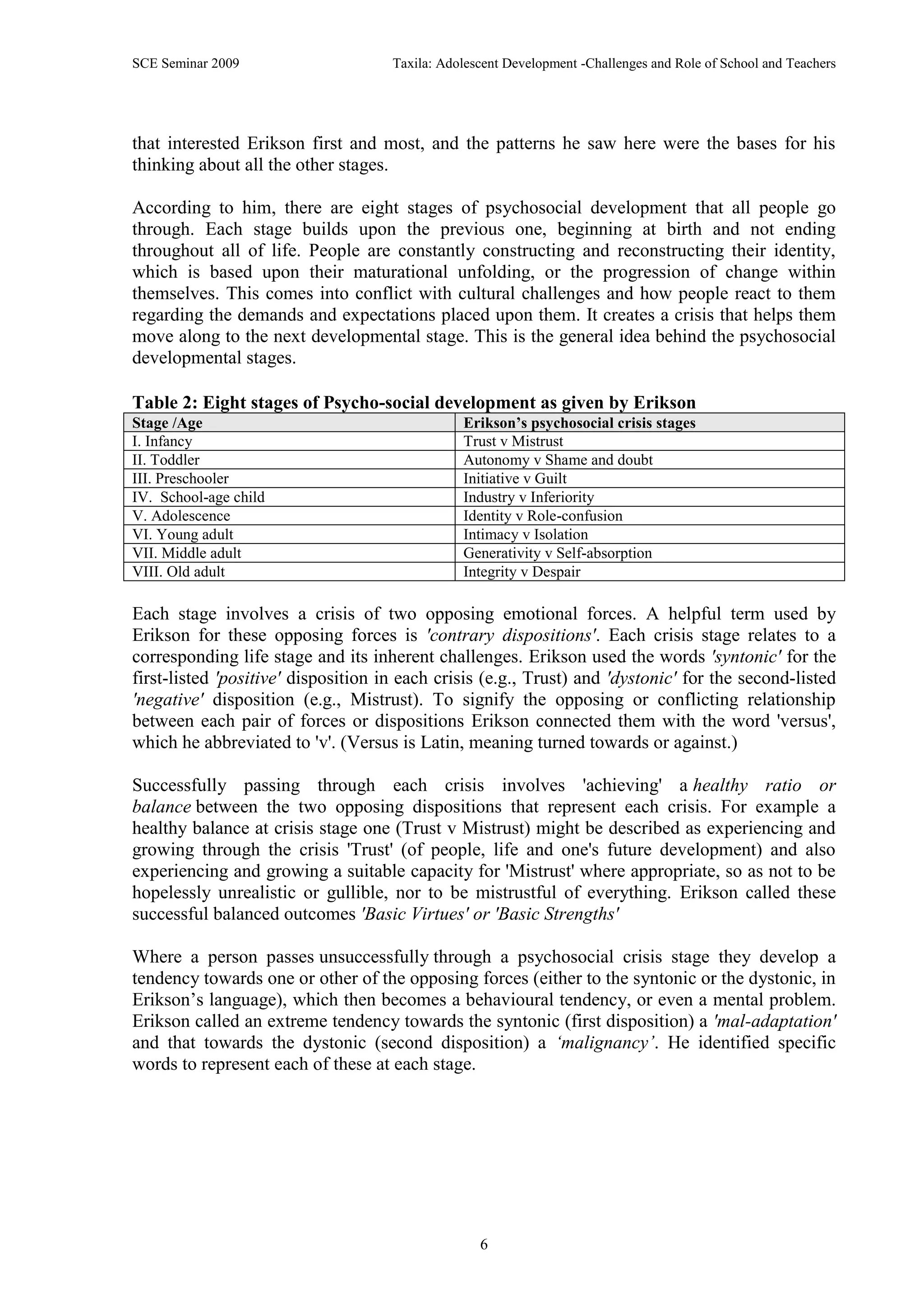 SCE Seminar 2009                     Taxila: Adolescent Development -Challenges and Role of School and Teachers




that interested Erikson first and most, and the patterns he saw here were the bases for his
thinking about all the other stages.

According to him, there are eight stages of psychosocial development that all people go
through. Each stage builds upon the previous one, beginning at birth and not ending
throughout all of life. People are constantly constructing and reconstructing their identity,
which is based upon their maturational unfolding, or the progression of change within
themselves. This comes into conflict with cultural challenges and how people react to them
regarding the demands and expectations placed upon them. It creates a crisis that helps them
move along to the next developmental stage. This is the general idea behind the psychosocial
developmental stages.

Table 2: Eight stages of Psycho-social development as given by Erikson
Stage /Age                                      Erikson’s psychosocial crisis stages
I. Infancy                                      Trust v Mistrust
II. Toddler                                     Autonomy v Shame and doubt
III. Preschooler                                Initiative v Guilt
IV. School-age child                            Industry v Inferiority
V. Adolescence                                  Identity v Role-confusion
VI. Young adult                                 Intimacy v Isolation
VII. Middle adult                               Generativity v Self-absorption
VIII. Old adult                                 Integrity v Despair

Each stage involves a crisis of two opposing emotional forces. A helpful term used by
Erikson for these opposing forces is 'contrary dispositions'. Each crisis stage relates to a
corresponding life stage and its inherent challenges. Erikson used the words 'syntonic' for the
first-listed 'positive' disposition in each crisis (e.g., Trust) and 'dystonic' for the second-listed
'negative' disposition (e.g., Mistrust). To signify the opposing or conflicting relationship
between each pair of forces or dispositions Erikson connected them with the word 'versus',
which he abbreviated to 'v'. (Versus is Latin, meaning turned towards or against.)

Successfully passing through each crisis involves 'achieving' a healthy ratio or
balance between the two opposing dispositions that represent each crisis. For example a
healthy balance at crisis stage one (Trust v Mistrust) might be described as experiencing and
growing through the crisis 'Trust' (of people, life and one's future development) and also
experiencing and growing a suitable capacity for 'Mistrust' where appropriate, so as not to be
hopelessly unrealistic or gullible, nor to be mistrustful of everything. Erikson called these
successful balanced outcomes 'Basic Virtues' or 'Basic Strengths'

Where a person passes unsuccessfully through a psychosocial crisis stage they develop a
tendency towards one or other of the opposing forces (either to the syntonic or the dystonic, in
Erikson‟s language), which then becomes a behavioural tendency, or even a mental problem.
Erikson called an extreme tendency towards the syntonic (first disposition) a 'mal-adaptation'
and that towards the dystonic (second disposition) a „malignancy‟. He identified specific
words to represent each of these at each stage.




                                                   6
 
