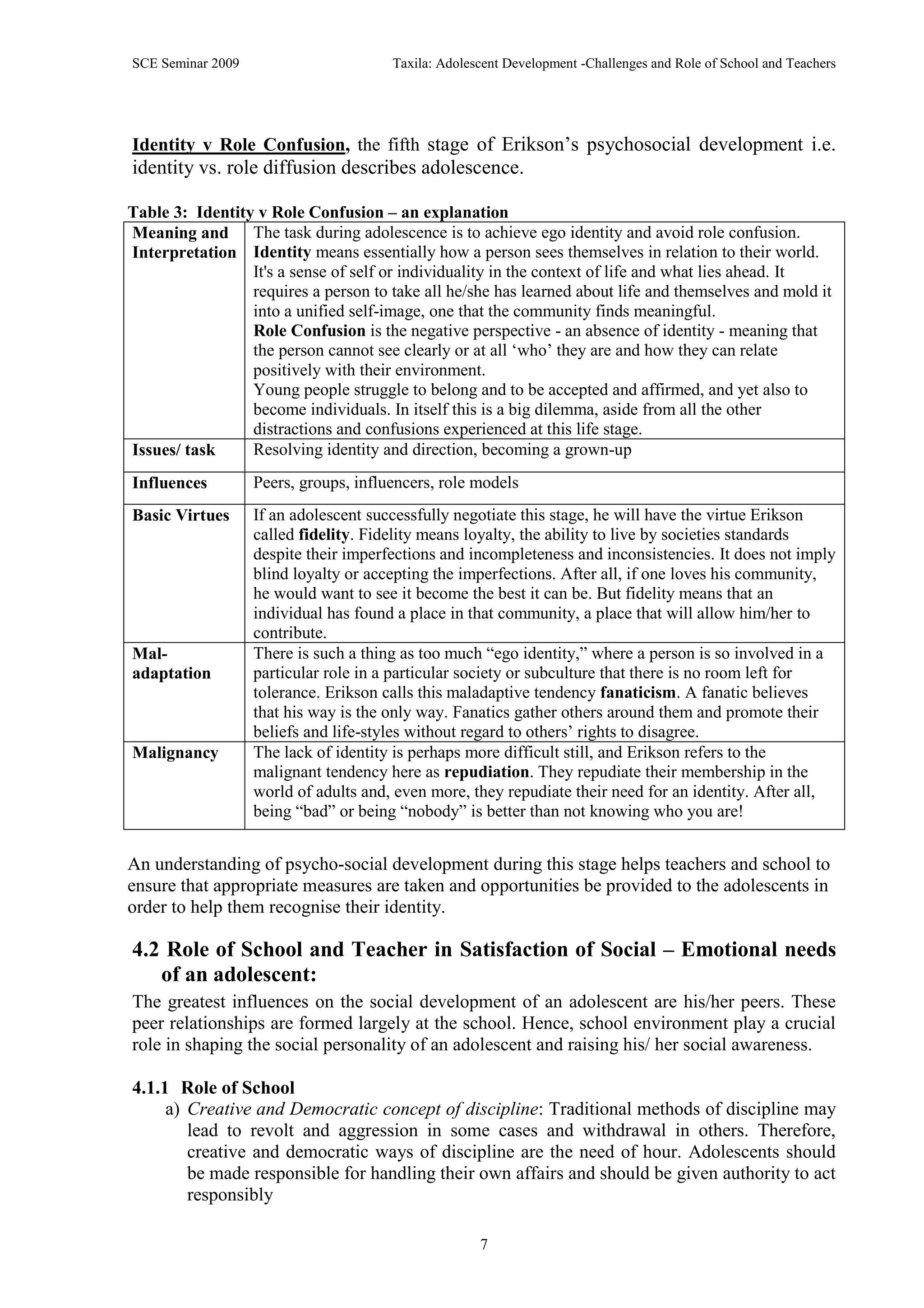SCE Seminar 2009                       Taxila: Adolescent Development -Challenges and Role of School and Teachers




Identity v Role Confusion, the fifth stage of Erikson‟s psychosocial development i.e.
identity vs. role diffusion describes adolescence.

Table 3: Identity v Role Confusion – an explanation
Meaning and The task during adolescence is to achieve ego identity and avoid role confusion.
Interpretation Identity means essentially how a person sees themselves in relation to their world.
                 It's a sense of self or individuality in the context of life and what lies ahead. It
                 requires a person to take all he/she has learned about life and themselves and mold it
                 into a unified self-image, one that the community finds meaningful.
                 Role Confusion is the negative perspective - an absence of identity - meaning that
                 the person cannot see clearly or at all „who‟ they are and how they can relate
                 positively with their environment.
                 Young people struggle to belong and to be accepted and affirmed, and yet also to
                 become individuals. In itself this is a big dilemma, aside from all the other
                 distractions and confusions experienced at this life stage.
Issues/ task     Resolving identity and direction, becoming a grown-up
Influences         Peers, groups, influencers, role models
Basic Virtues      If an adolescent successfully negotiate this stage, he will have the virtue Erikson
                   called fidelity. Fidelity means loyalty, the ability to live by societies standards
                   despite their imperfections and incompleteness and inconsistencies. It does not imply
                   blind loyalty or accepting the imperfections. After all, if one loves his community,
                   he would want to see it become the best it can be. But fidelity means that an
                   individual has found a place in that community, a place that will allow him/her to
                   contribute.
Mal-               There is such a thing as too much “ego identity,” where a person is so involved in a
adaptation         particular role in a particular society or subculture that there is no room left for
                   tolerance. Erikson calls this maladaptive tendency fanaticism. A fanatic believes
                   that his way is the only way. Fanatics gather others around them and promote their
                   beliefs and life-styles without regard to others‟ rights to disagree.
Malignancy         The lack of identity is perhaps more difficult still, and Erikson refers to the
                   malignant tendency here as repudiation. They repudiate their membership in the
                   world of adults and, even more, they repudiate their need for an identity. After all,
                   being “bad” or being “nobody” is better than not knowing who you are!


An understanding of psycho-social development during this stage helps teachers and school to
ensure that appropriate measures are taken and opportunities be provided to the adolescents in
order to help them recognise their identity.

4.2 Role of School and Teacher in Satisfaction of Social – Emotional needs
   of an adolescent:
The greatest influences on the social development of an adolescent are his/her peers. These
peer relationships are formed largely at the school. Hence, school environment play a crucial
role in shaping the social personality of an adolescent and raising his/ her social awareness.

4.1.1 Role of School
     a) Creative and Democratic concept of discipline: Traditional methods of discipline may
        lead to revolt and aggression in some cases and withdrawal in others. Therefore,
        creative and democratic ways of discipline are the need of hour. Adolescents should
        be made responsible for handling their own affairs and should be given authority to act
        responsibly

                                                     7
 