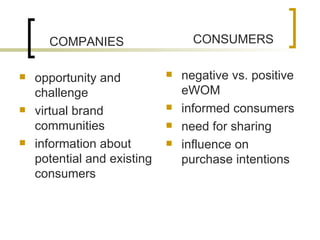 COMPANIES opportunity and challenge virtual brand communities information about potential and existing consumers CONSUMERS negative vs. positive eWOM informed consumers need for sharing influence on purchase intentions 