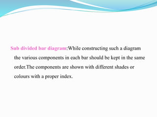 Graphical Representation of data | PPTX