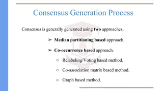 Consensus Clustering presentation slides by Arghadip Chakraborty | PPTX