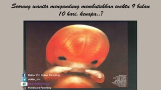 Dokter Vivi Dokter Parenting
dokter_vivi
www.doktervivi.com
Pembicara Parenting
 