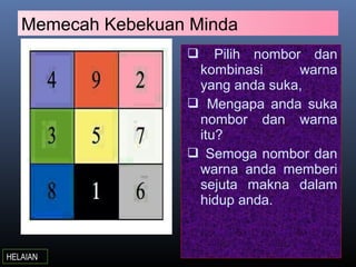 Memecah Kebekuan Minda
 Pilih nombor dan
kombinasi warna
yang anda suka,
 Mengapa anda suka
nombor dan warna
itu?
 Semoga nombor dan
warna anda memberi
sejuta makna dalam
hidup anda.
HELAIAN
 