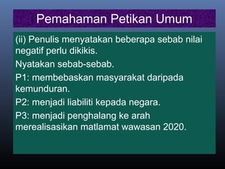 Pemahaman Petikan Umum
(ii) Penulis menyatakan beberapa sebab nilai
negatif perlu dikikis.
Nyatakan sebab-sebab.
P1: membebaskan masyarakat daripada
kemunduran.
P2: menjadi liabiliti kepada negara.
P3: menjadi penghalang ke arah
merealisasikan matlamat wawasan 2020.
 