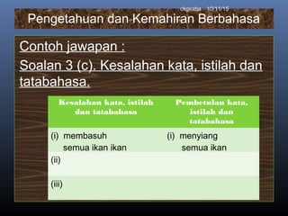 Pengetahuan dan Kemahiran Berbahasa
Contoh jawapan :
Soalan 3 (c). Kesalahan kata, istilah dan
tatabahasa.
10/11/15ckgsaha
Kesalahan kata, istilah
dan tatabahasa
Pembetulan kata,
istilah dan
tatabahasa
(i) membasuh
semua ikan ikan
(i) menyiang
semua ikan
(ii)
(iii)
 