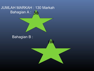 30
100
JUMLAH MARKAH : 130 Markah
Bahagian A :
 
 
Bahagian B :
 