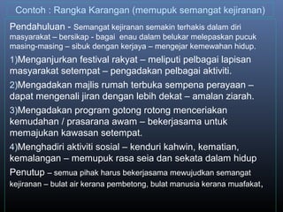 Contoh : Rangka Karangan (memupuk semangat kejiranan)
Pendahuluan - Semangat kejiranan semakin terhakis dalam diri
masyarakat – bersikap - bagai enau dalam belukar melepaskan pucuk
masing-masing – sibuk dengan kerjaya – mengejar kemewahan hidup.
1)Menganjurkan festival rakyat – meliputi pelbagai lapisan
masyarakat setempat – pengadakan pelbagai aktiviti.
2)Mengadakan majlis rumah terbuka sempena perayaan –
dapat mengenali jiran dengan lebih dekat – amalan ziarah.
3)Mengadakan program gotong rotong menceriakan
kemudahan / prasarana awam – bekerjasama untuk
memajukan kawasan setempat.
4)Menghadiri aktiviti sosial – kenduri kahwin, kematian,
kemalangan – memupuk rasa seia dan sekata dalam hidup
Penutup – semua pihak harus bekerjasama mewujudkan semangat
kejiranan – bulat air kerana pembetong, bulat manusia kerana muafakat,
 