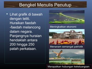  Lihat grafik di bawah
dengan teliti.
Huraikan faedah
-faedah melancong
dalam negara.
Panjangnya huraian
hendaklah antara
200 hingga 250
patah perkataan.
Meningkatkan ekonomi
negara
Menanam semangat patriotik
Merapatkan hubungan kekeluargaan
Bengkel Menulis Penutup
 