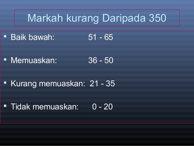 Contoh Soalan Karangan Jenis Pendapat - Pewarna j