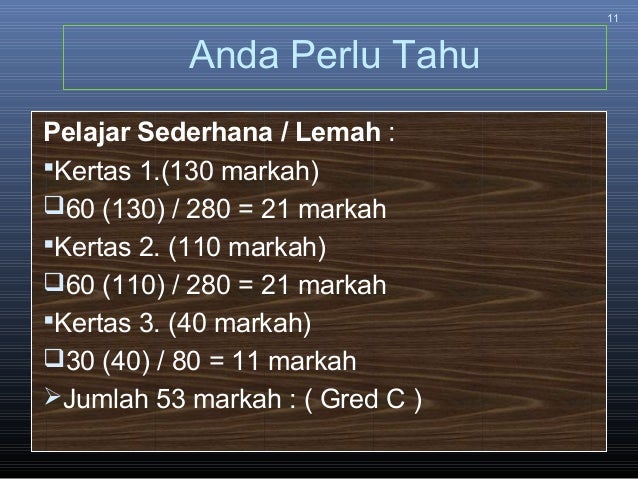 Seminar Pecutan Akhir PTRS