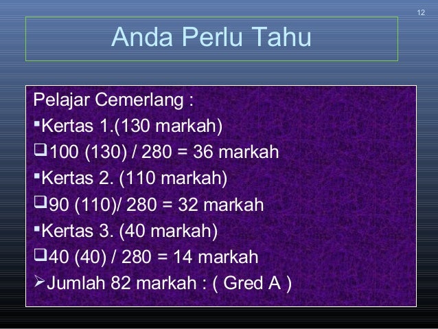 Seminar Pecutan Akhir PTRS