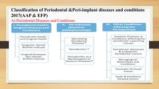 Periodontal diseases classification.pptx