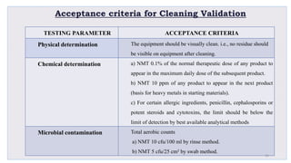 TESTING PARAMETER ACCEPTANCE CRITERIA
Physical determination The equipment should be visually clean. i.e., no residue should
be visible on equipment after cleaning.
Chemical determination a) NMT 0.1% of the normal therapeutic dose of any product to
appear in the maximum daily dose of the subsequent product.
b) NMT 10 ppm of any product to appear in the next product
(basis for heavy metals in starting materials).
c) For certain allergic ingredients, penicillin, cephalosporins or
potent steroids and cytotoxins, the limit should be below the
limit of detection by best available analytical methods
Microbial contamination Total aerobic counts
a) NMT 10 cfu/100 ml by rinse method.
b) NMT 5 cfu/25 cm² by swab method.
Acceptance criteria for Cleaning Validation
15
 
