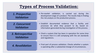 Types of Process Validation:
• Pre-market validation, is carried out during the
development stage of a product. The results help in finding
the risk analysis on the production process.
1. Prospective
Validation
• Establish documented evidence that a facility and
processes do what they purport to do, based on
information generated during investigation of the process.
2. Concurrent
Validation
• Check a system that has been in operation for some time
to ensure that it is still complying with the set standards
and regulations.
3. Retrospective
Validation
• Final part of process validation. Checks whether a system
is operating after a substantial change of circumstances.
4. Revalidation
21
 