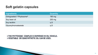 Ingredients Quantity
Ginkgoselect ®
Phytosome®
180 mg
Soy bean oil 250 mg
Soy lecithin q.S
Glycerylmonostearate q.S
Department of pharmacognosy/LMCP/Mrugesh
Patel 14
 