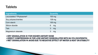 Ingredients Quantity
Leucoselect ®
Phytosome®
100 mg
Soy polysaccharides 138 mg
Corn starch 100 mg
Silicon dioxide 6 mg
Talc 3 mg
Magnesium stearate 3 mg
Department of pharmacognosy/LMCP/Mrugesh
Patel 16
 
