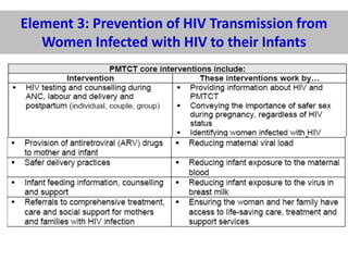 Element 3: Prevention of HIV Transmission from
Women Infected with HIV to their Infants

 