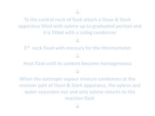 Dean And Stack Method Polymers by Dhiraj Shrestha | PPT