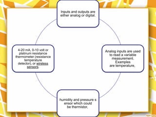 Inputs and outputs are
                           either analog or digital.




  4-20 mA, 0-10 volt or                                Analog inputs are used
   platinum resistance                                   to read a variable
thermometer (resistance
       temperature                                         measurement.
  detector), or wireless                                     Examples
         sensors.                                        are temperature,




                           humidity and pressure s
                             ensor which could
                               be thermistor,
 