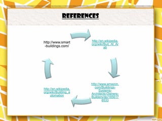 REFERENCES



http://www.smart       http://en.wikipedia.
                       org/wiki/Burj_Al_Ar
 -buildings.com/                ab




                       http://www.amazon.
                          com/Buildings-
http://en.wikipedia.
                             Systems-
org/wiki/Building_a
                       Architects-Owners-
     utomation
                       Builders/dp/185617
                               6533
 