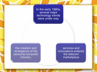 In the early 1980s,
                  several major
                technology trends
                 were under way.




 the creation and                  services and
emergence of the                innovations entered
personal computer                   the telecom
     industry.                      marketplace
 