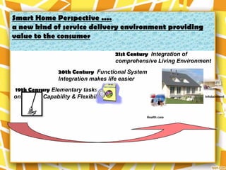 Smart Home Perspective ....
a new kind of service delivery environment providing
value to the consumer

                                  21st Century Integration of
                                  comprehensive Living Environment
               20th Century Functional System
               Integration makes life easier
19th Cenrury Elementary tasks based
on Human Capability & Flexibility                               Infotainment




                                            Health care
 