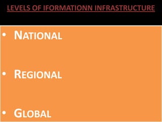 Infrastructure Level Information Infrastructure | PPTX