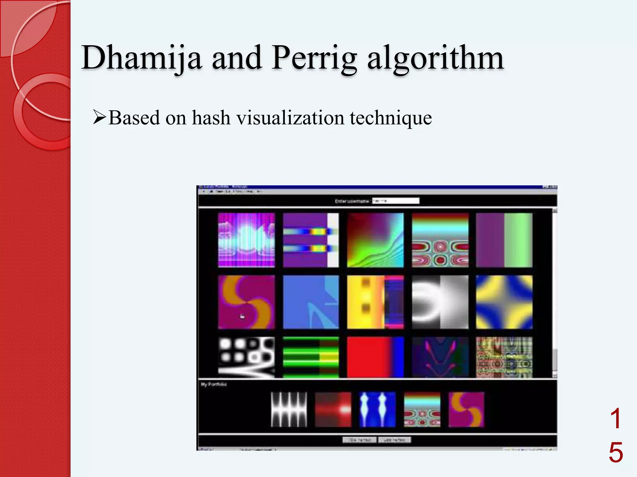 Dhamija and Perrig algorithm
Based on hash visualization technique

1
5

 