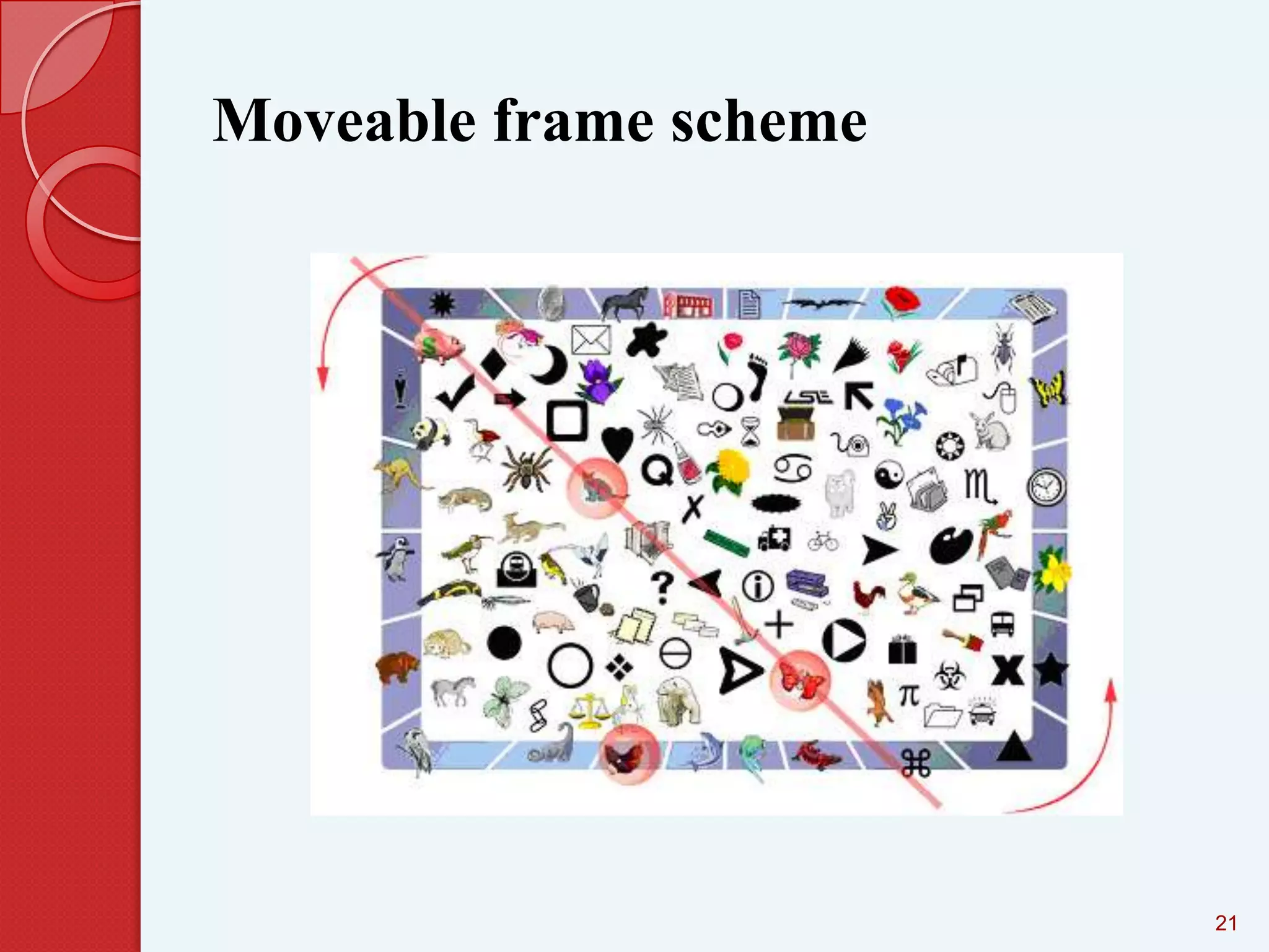 Moveable frame scheme

21

 