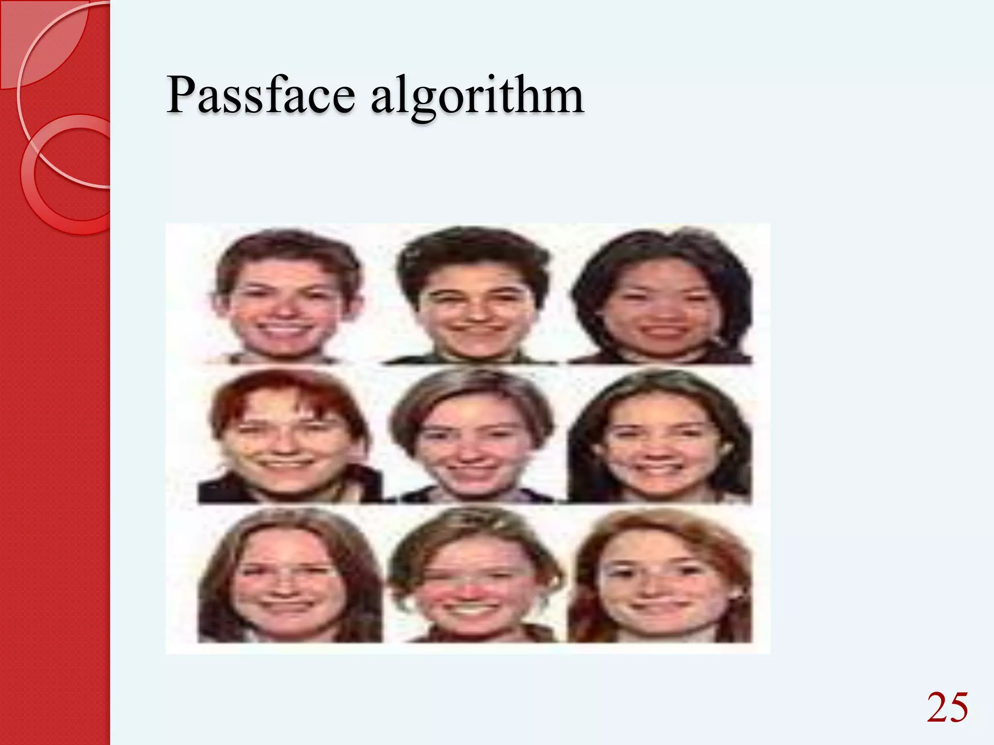 Passface algorithm

25

 
