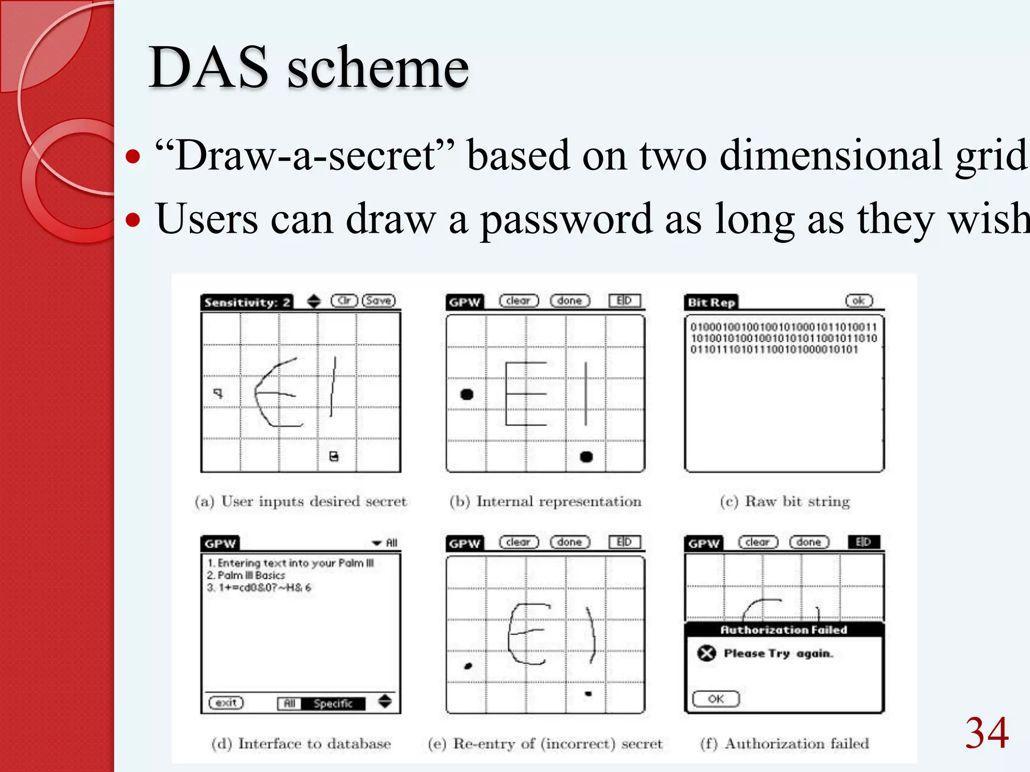 DAS scheme

“Draw-a-secret” based on two dimensional grid
 Users can draw a password as long as they wish


34

 
