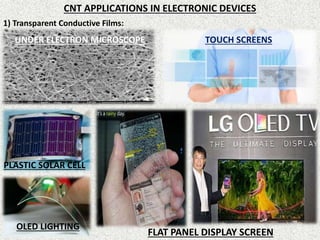 CNT APPLICATIONS IN ELECTRONIC DEVICES
1) Transparent Conductive Films:
UNDER ELECTRON MICROSCOPE TOUCH SCREENS
PLASTIC SOLAR CELL
OLED LIGHTING
FLAT PANEL DISPLAY SCREEN
 