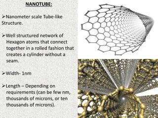 NANOTUBE:
Nanometer scale Tube-like
Structure.
Well structured network of
Hexagon atoms that connect
together in a rolled fashion that
creates a cylinder without a
seam.
Width- 1nm
Length – Depending on
requirements (can be few nm,
thousands of microns, or ten
thousands of microns).
 