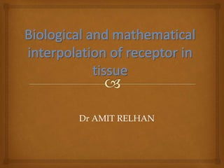 Dr AMIT RELHAN
 