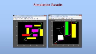 Simulation Results 
 