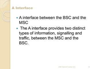  A interface between the BSC and the 
MSC 
 The A interface provides two distinct 
types of information, signalling and 
traffic, between the MSC and the 
BSC. 
GSM- Animesh Lochan (11) 14 
 