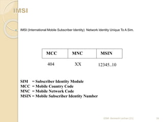  IMSI (International Mobile Subscriber Identity) Network Identity Unique To A Sim. 
MCC MNC MSIN 
404 XX 12345..10 
SIM = Subscriber Identity Module 
MCC = Mobile Country Code 
MNC = Mobile Network Code 
MSIN = Mobile Subscriber Identity Number 
GSM- Animesh Lochan (11) 16 
 